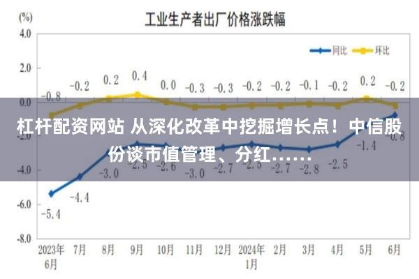 杠杆配资网站 从深化改革中挖掘增长点！中信股份谈市值管理、分红……