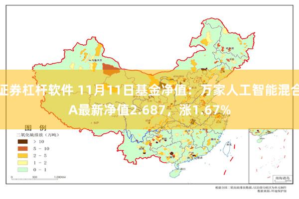 证券杠杆软件 11月11日基金净值：万家人工智能混合A最新净值2.687，涨1.67%